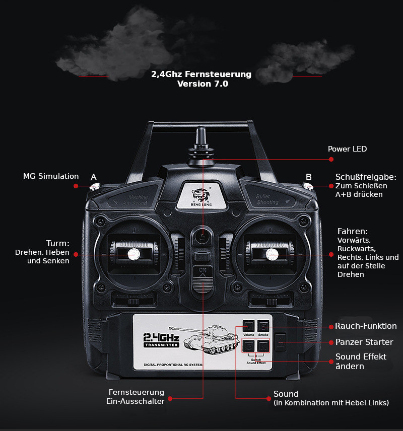 RC Panzer "Russicher KV-2" Heng Long 1:16 mit Rauch&Sound -2,4Ghz V7.0